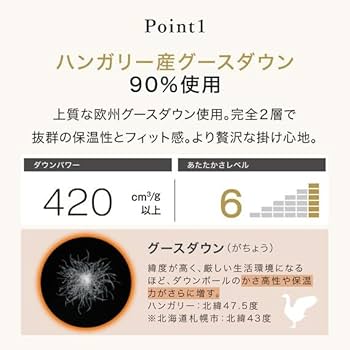 ニトリ　Premium  カルフワ　羽毛布団　シングルあたたかさレベル5本日限定 ニトリ Premium カルフワ 羽毛布団 シングルあたたかさレベル5